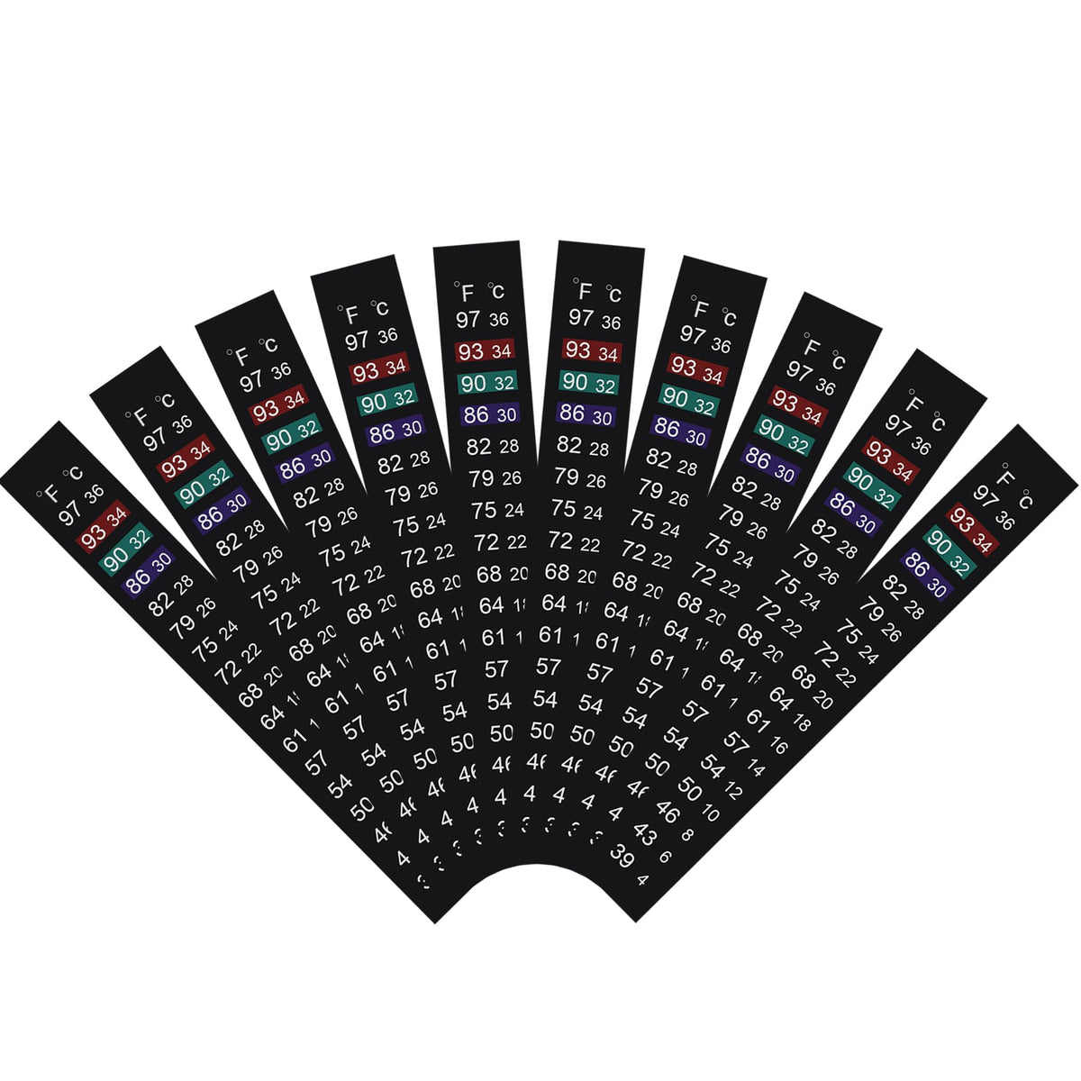 Jansamn thermometer strip front view with color-coded temp indicator.
