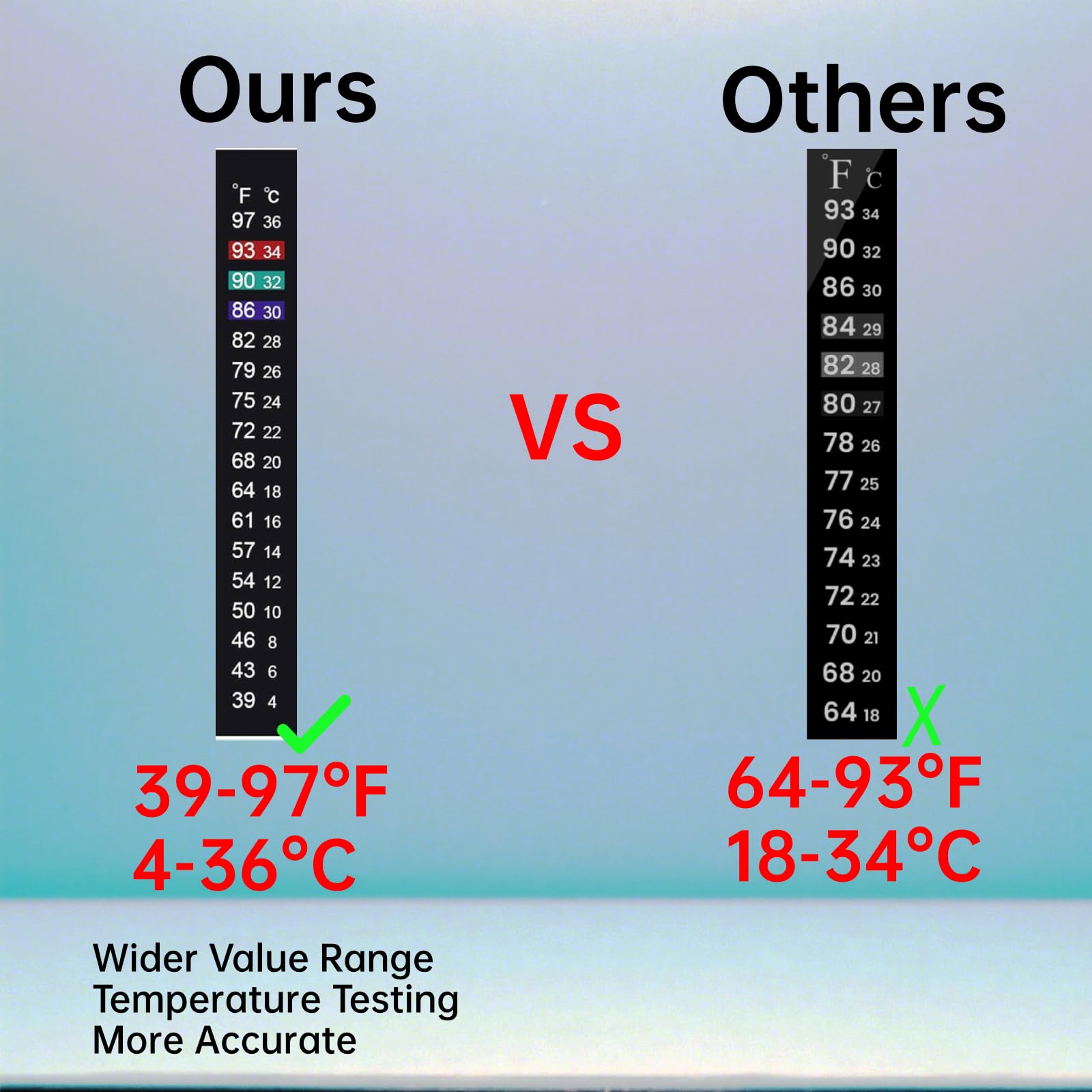 JANSAMN terrarium thermometer strip placed on glass for live temp readouts.