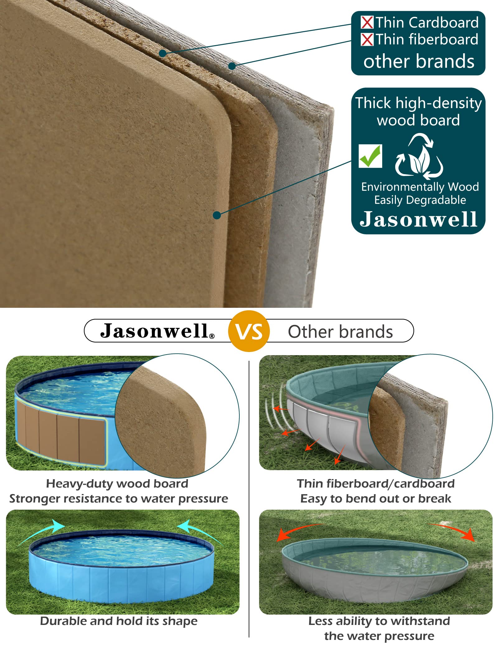 Jasonwell foldable pool 63in blue five-size chart