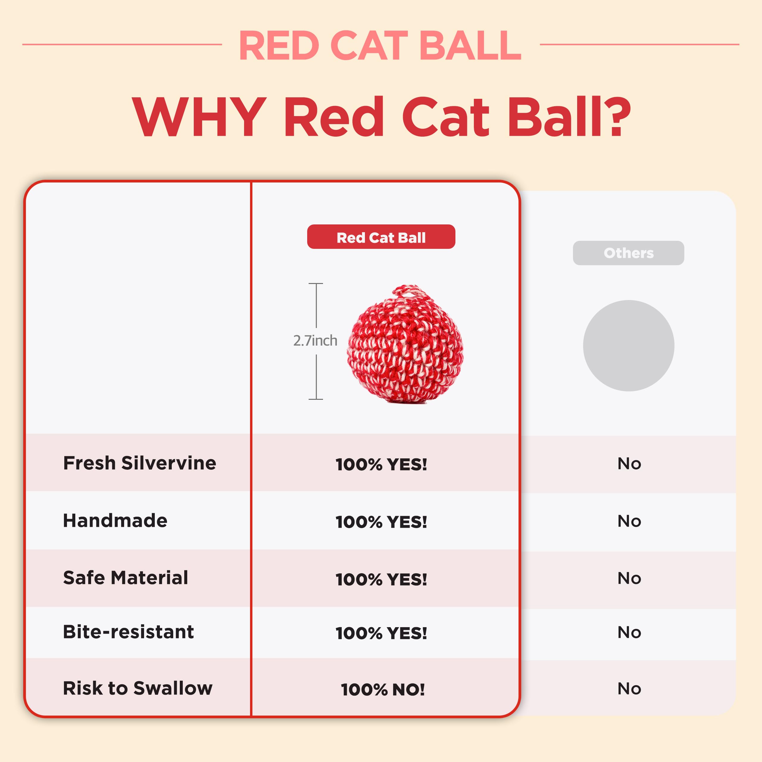 JAYU PET Ball with stick, ready for hanging play