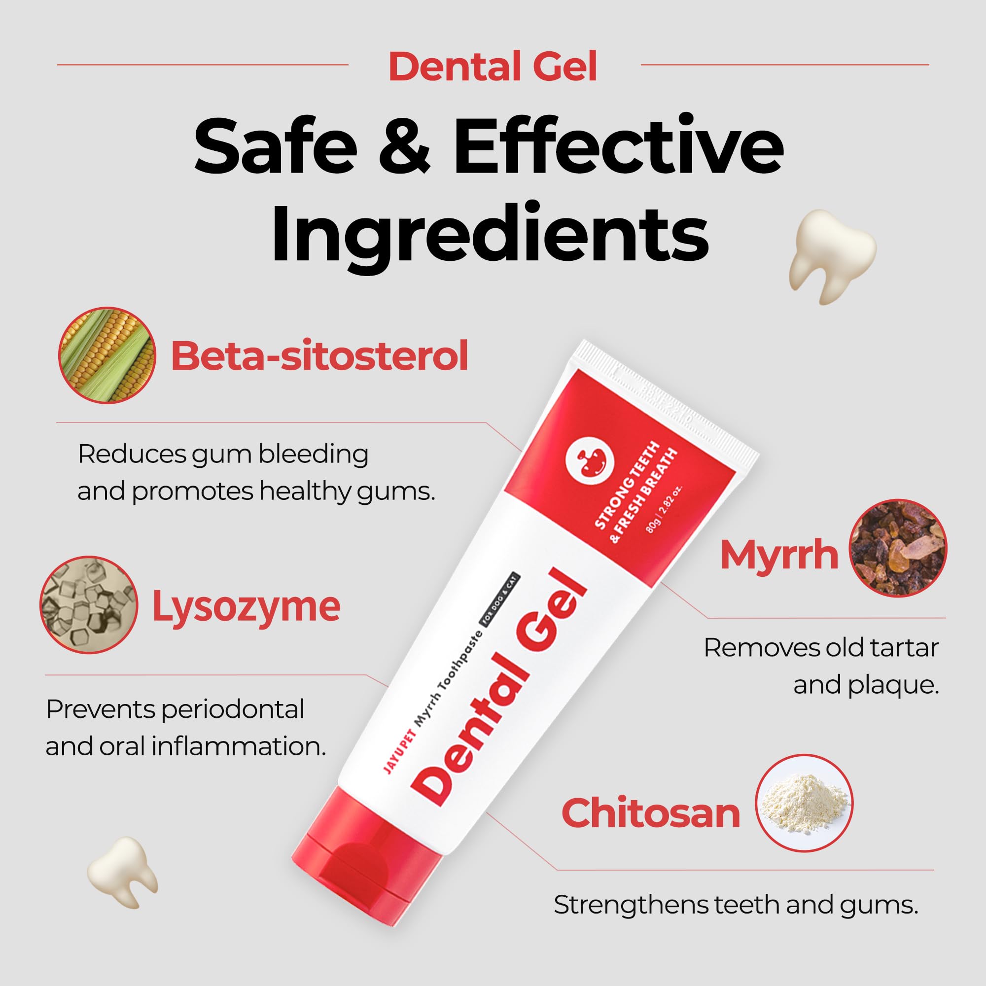 JAYU PET dental gel on finger during application for gentle use.