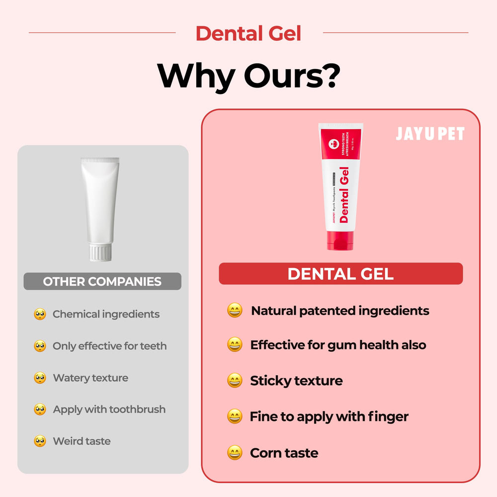 JAYU PET dental gel tube side view highlighting squeezable packaging.