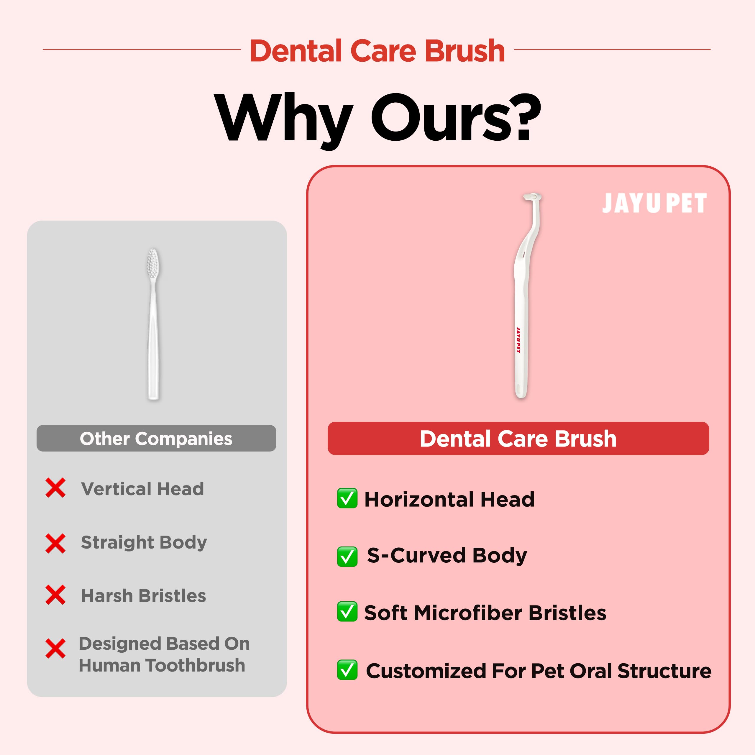 JAYU PET Dental Care Brush close-up of micro-bristles for gentle plaque removal