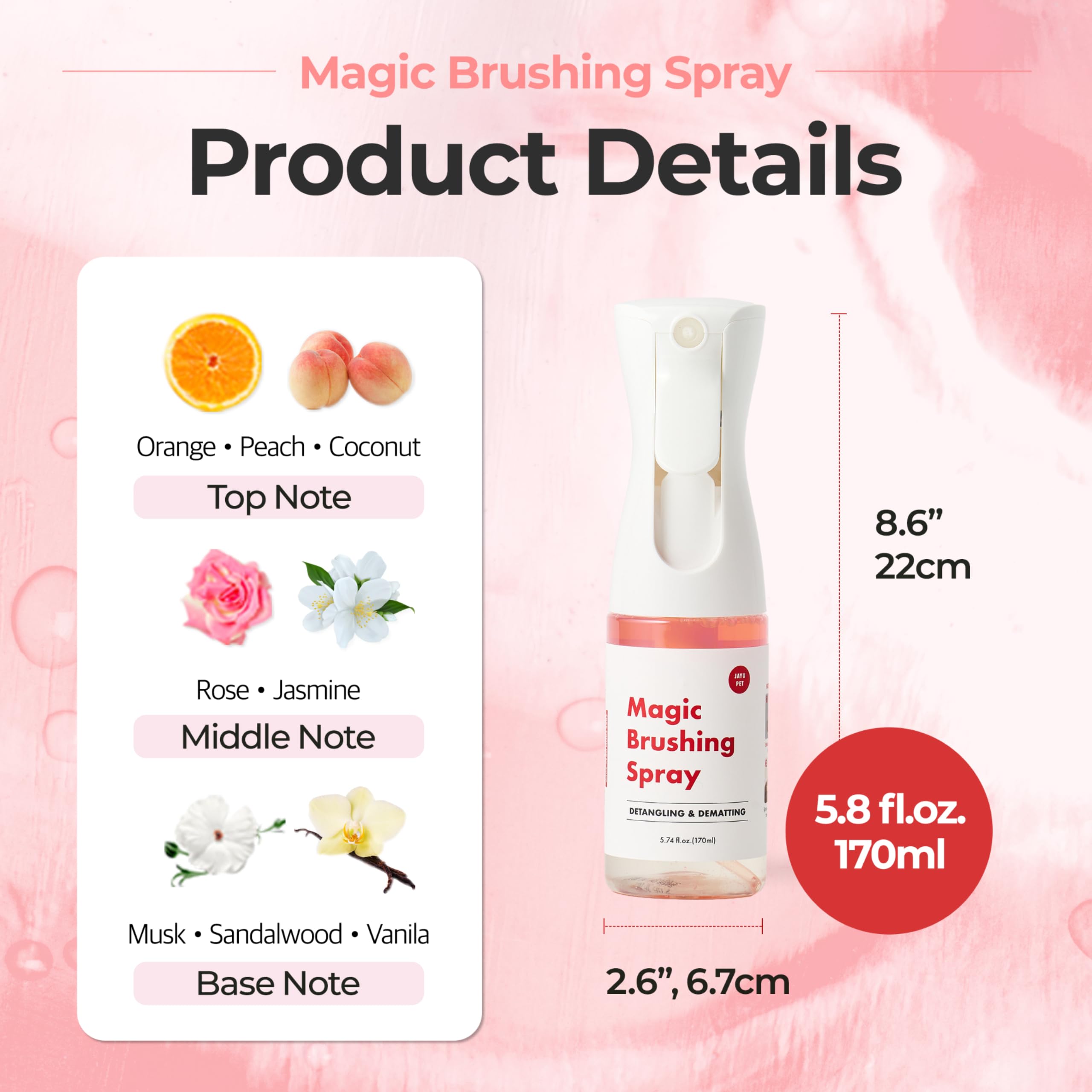 JAYU PET Magic Brushing Spray after-bath use refreshes coat
