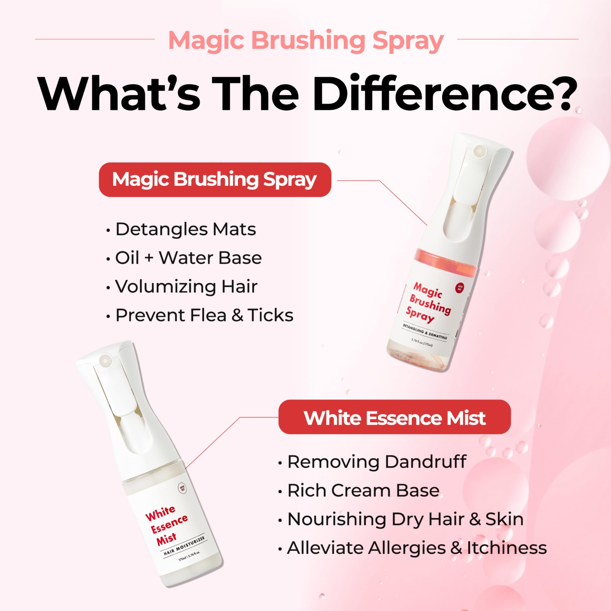 JAYU PET Magic Brushing Spray floral scent enhances cuddle time