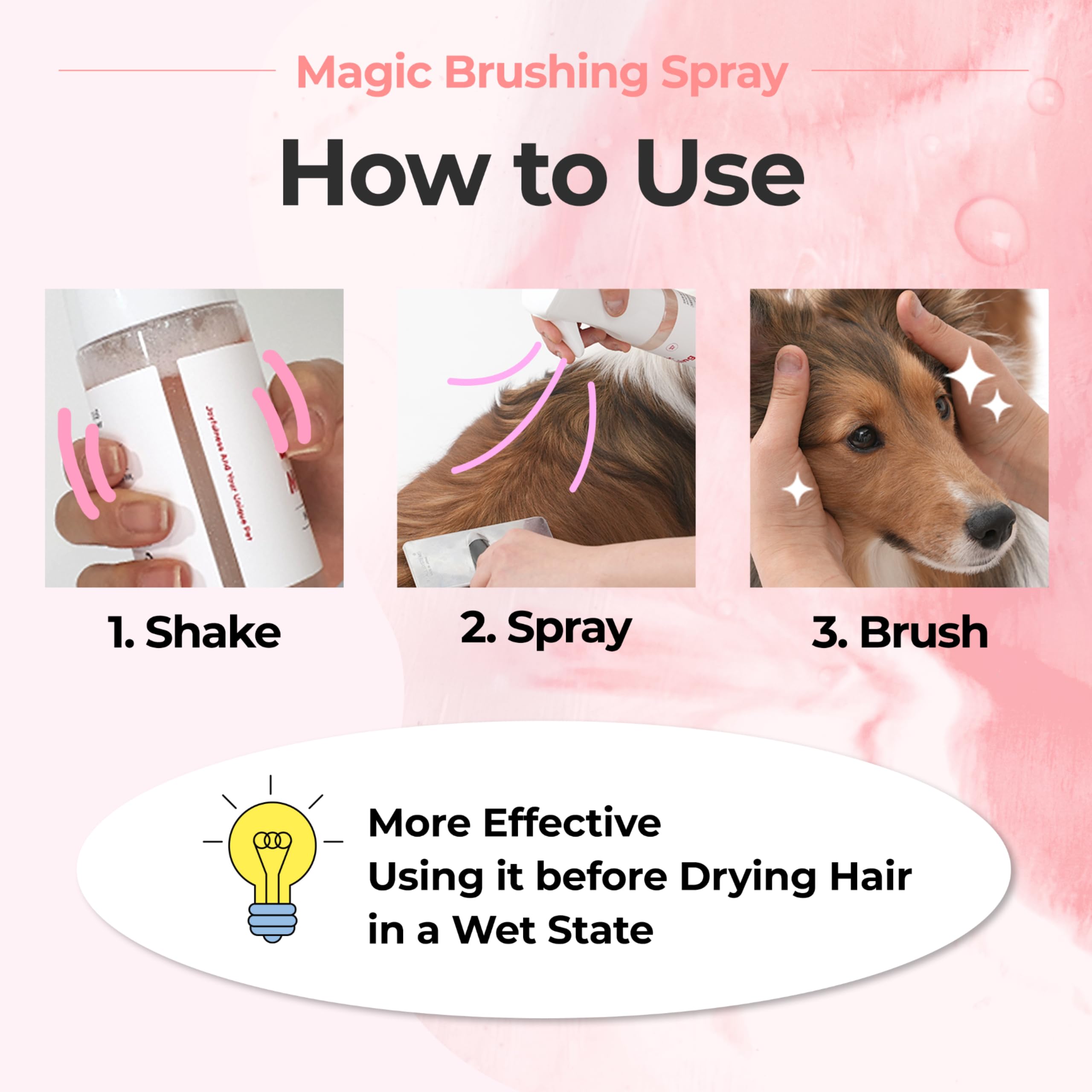 JAYU PET Magic Brushing Spray vet-approved and expert-developed care