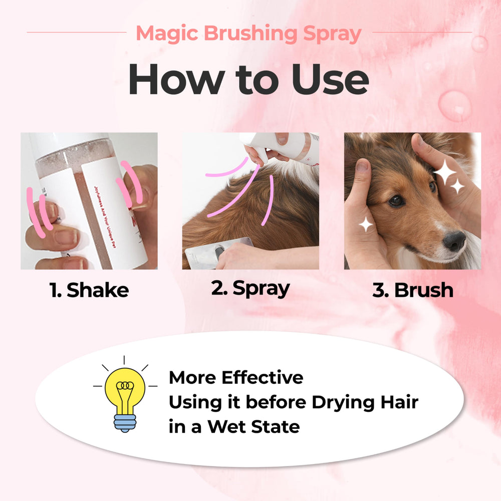 JAYU PET Magic Brushing Spray vet-approved and expert-developed care
