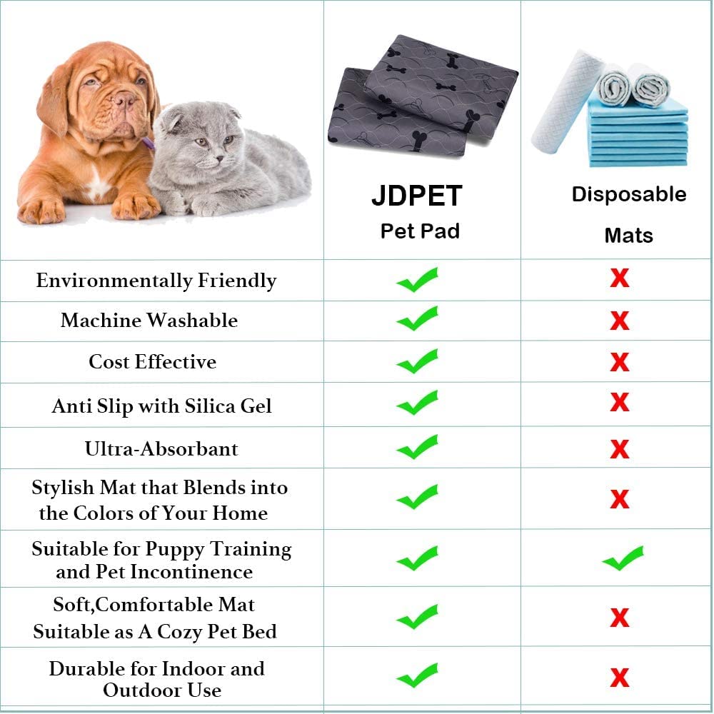 JdPet silica gel bottom layer helps prevent leaks and odors.