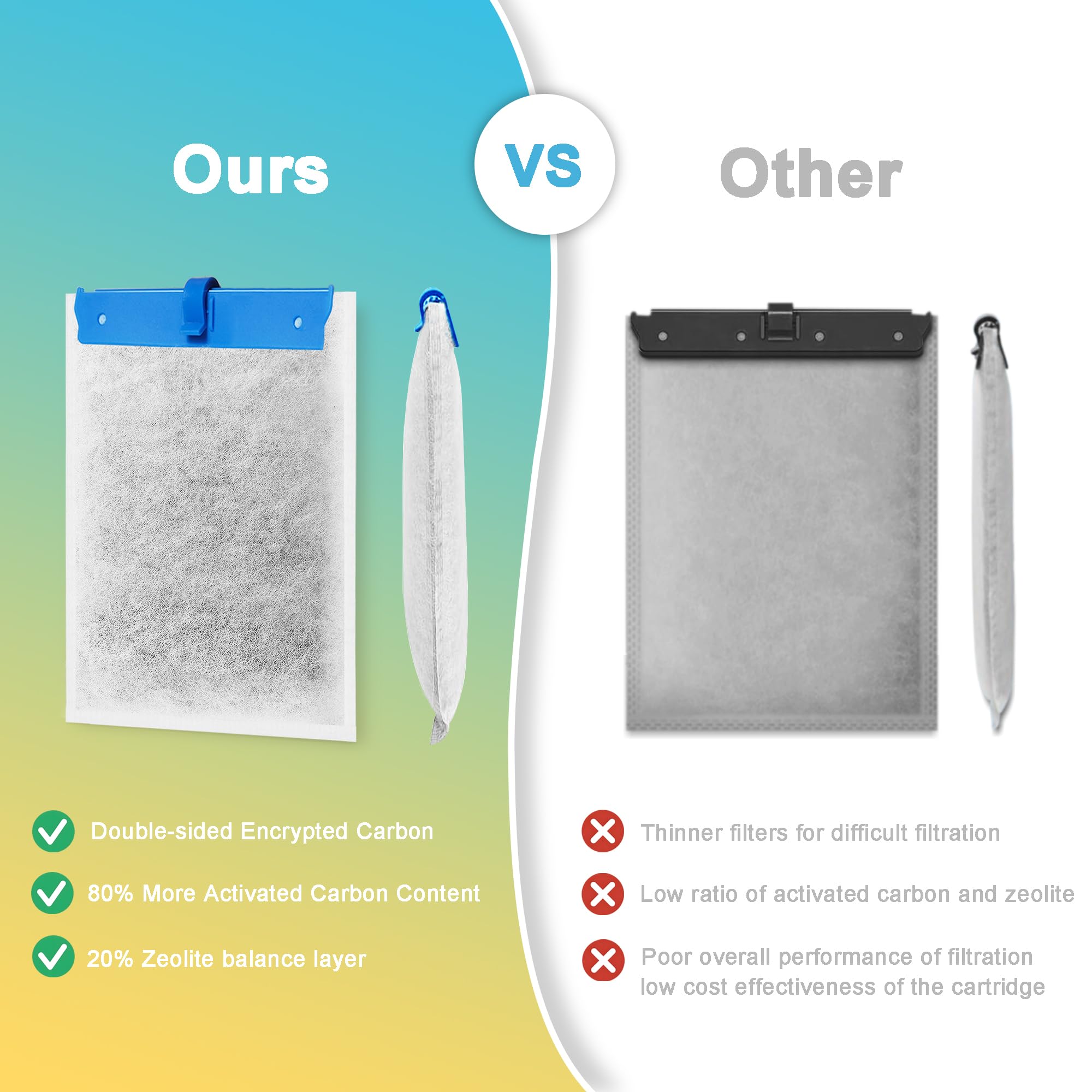 Jeekocaso activated carbon reinforcement layer provides stronger adsorption for fresher water in tanks.