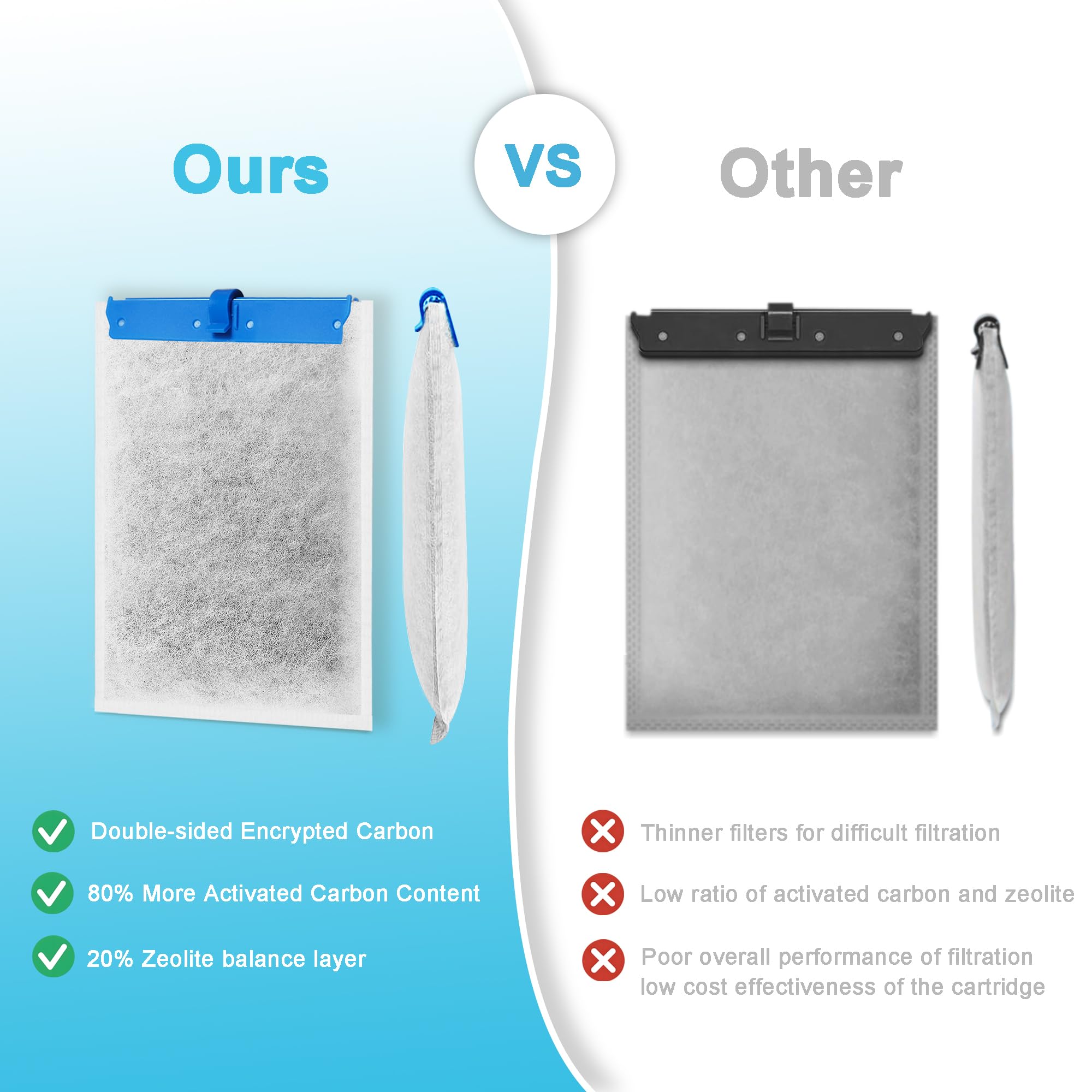 Jeekocaso zeolite balance layer visible to help maintain stable water parameters.
