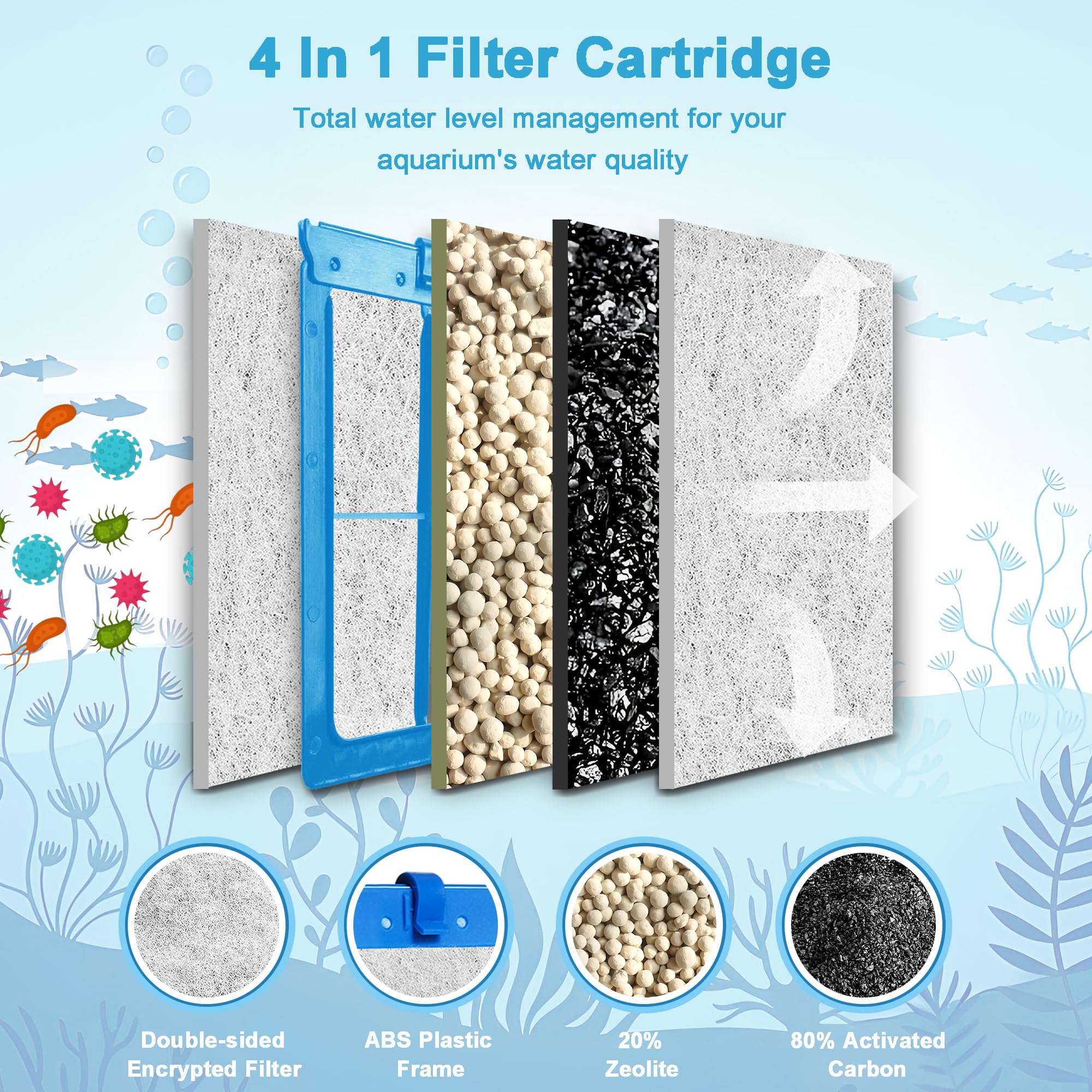 Jeekocaso zeolite balance layer stabilizes pH for calmer aquarium water.