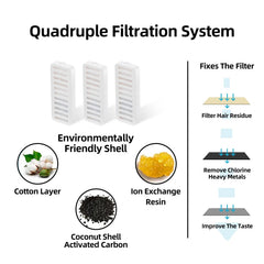 JEERAMIA quadruple filtration features carbon and ion-exchange for crisper water.