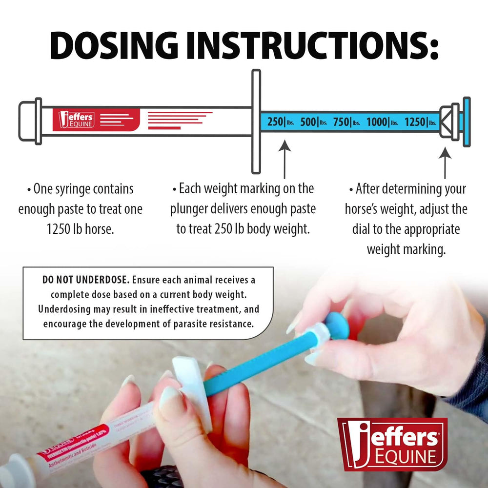Jeffers gel in barn setting supporting on-site parasite management