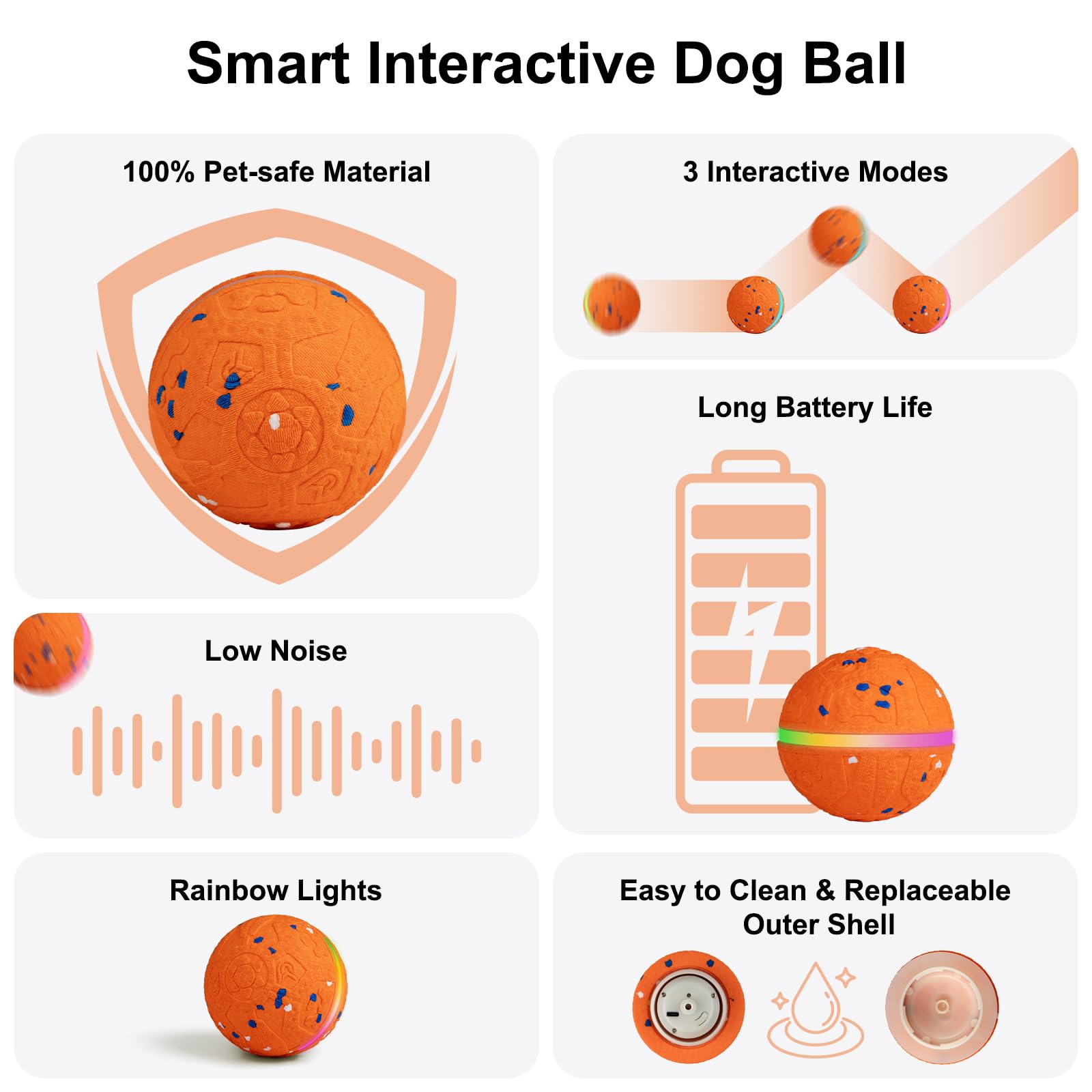 JEISOTHB ball in motion-activated mode energizes dogs with responsive rolling