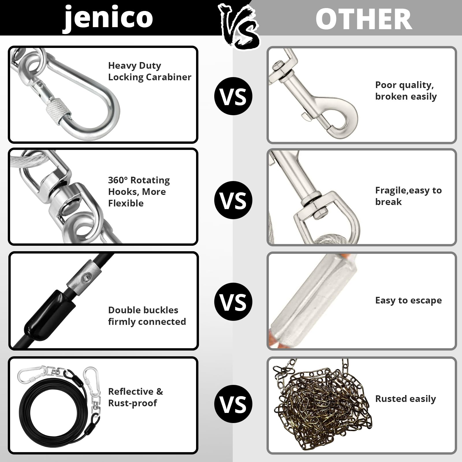 jenico anti-rust vinyl coating withstands rain and rust