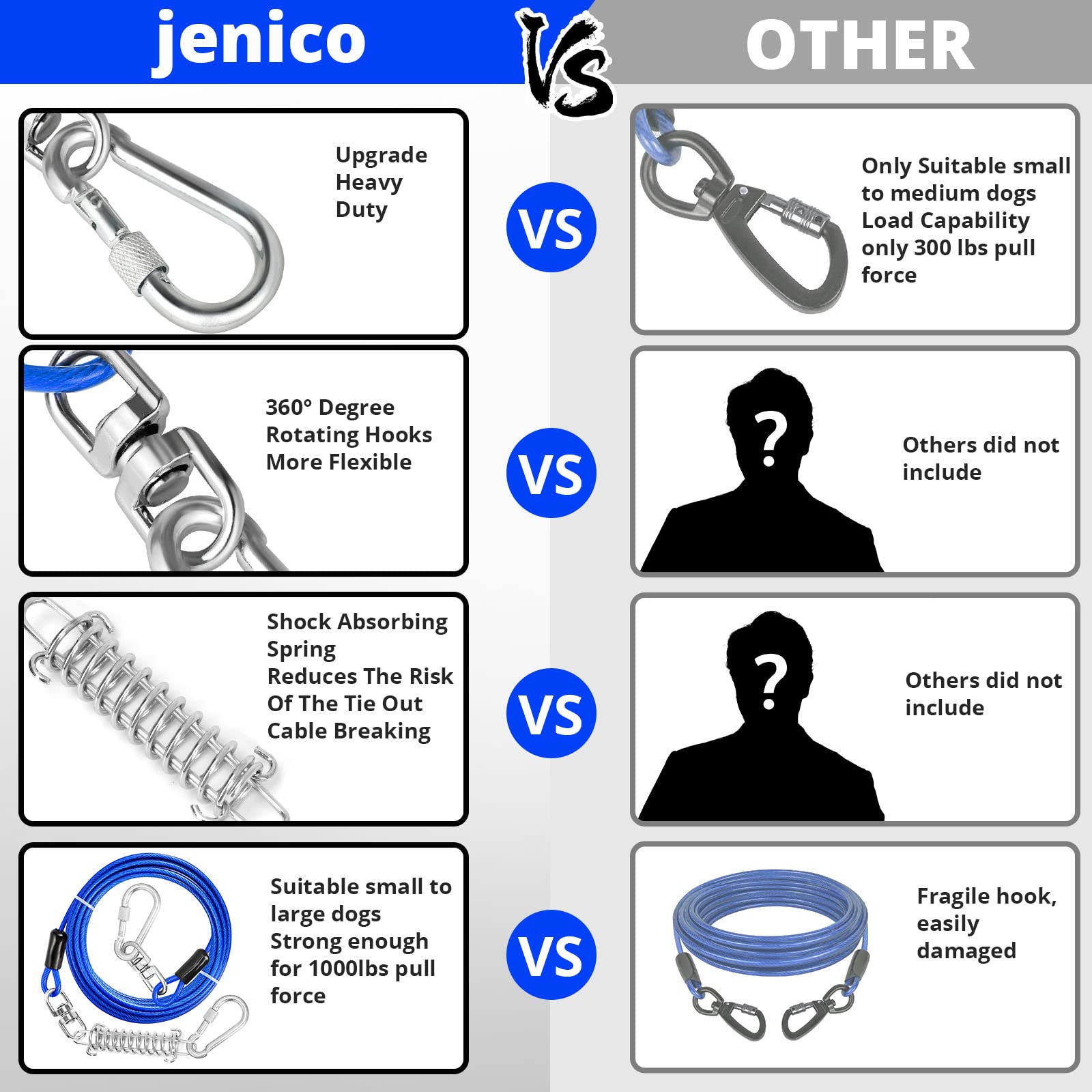 Jenico cable correa para perros 50 pies para camping y exterior