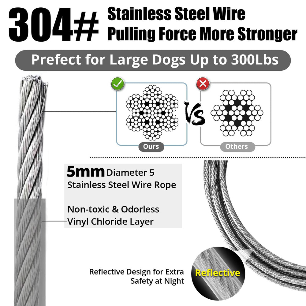 Jenico dog tie-out cable 30ft ideal for yard and camping, keeping dogs safe outdoors.