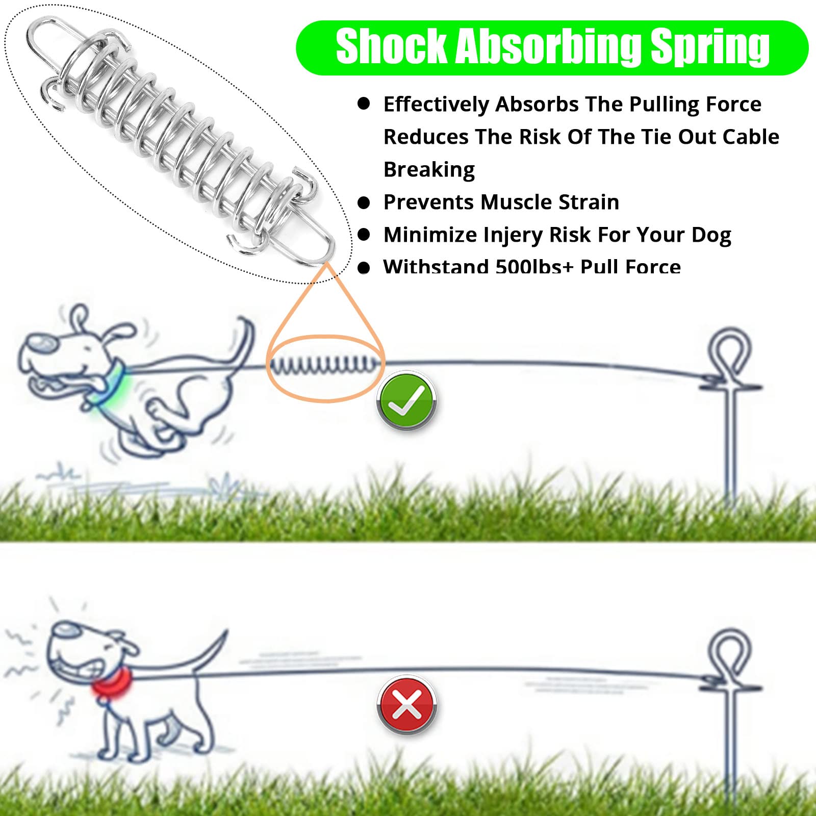 Jenico tie-out cable showing 360-degree rotation for tangle-free movement.