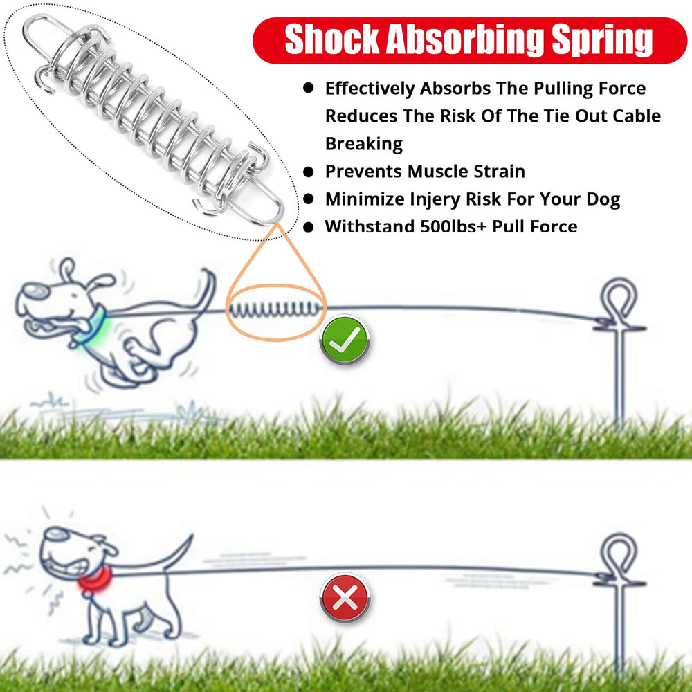 Jenico dog tie-out cable showing 360-degree tangles-free rotation during play.