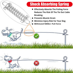 Jenico dog tie-out cable showing 360-degree tangles-free rotation during play.