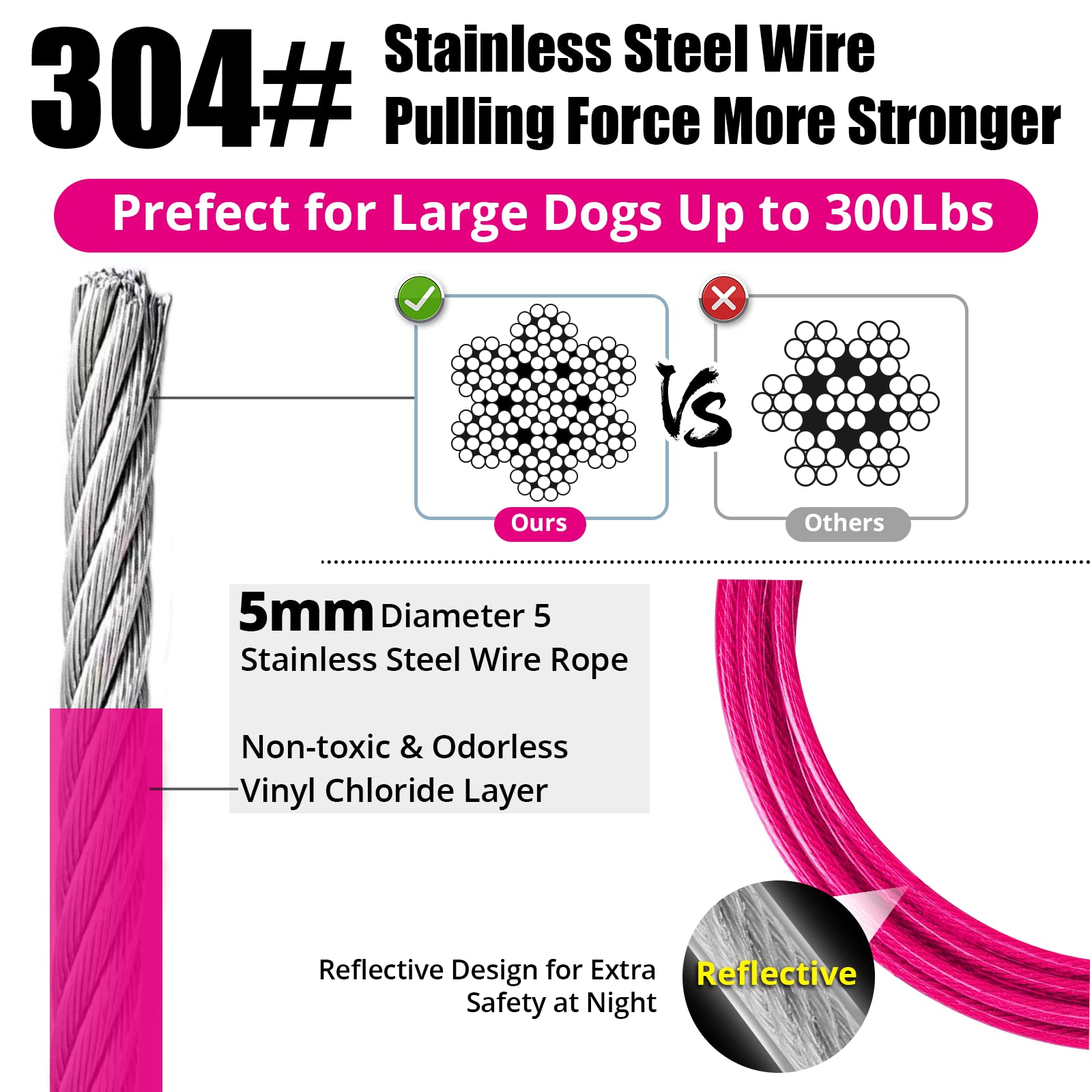 jenico dog tie out cable 40ft reflective night safety for visibility