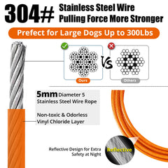 Jenico dog tie out cable anti-rust and reflective for low-light safety.