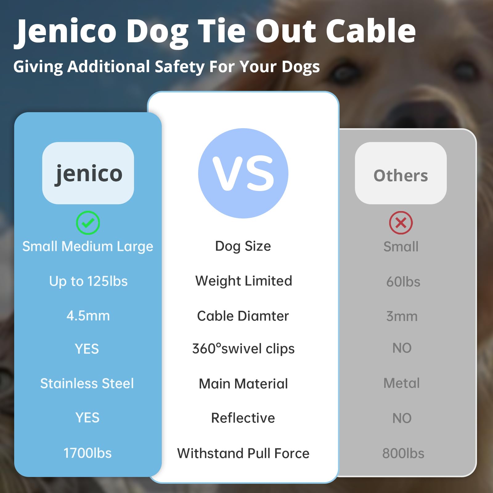 Jenico dog tie out cable length options offer flexible setup for camping, hiking or backyards.