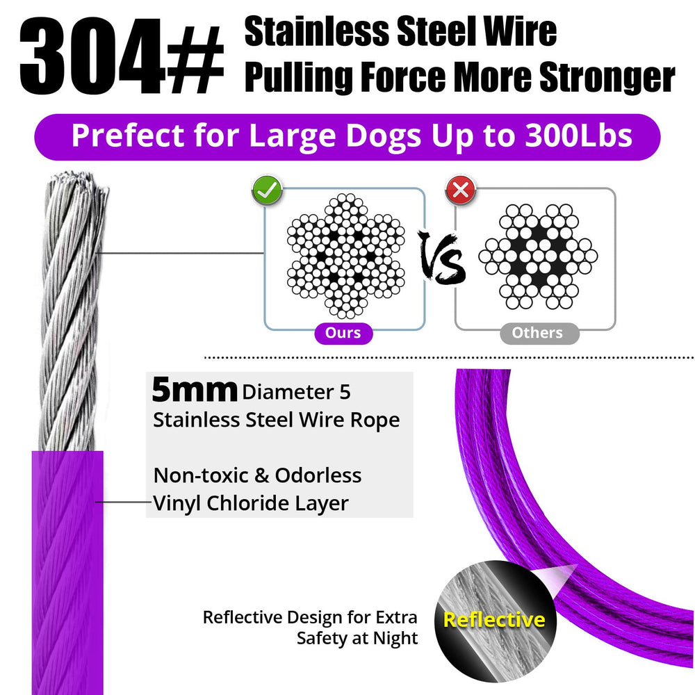 Jenico dog tie out cable reflects light at night for improved visibility.