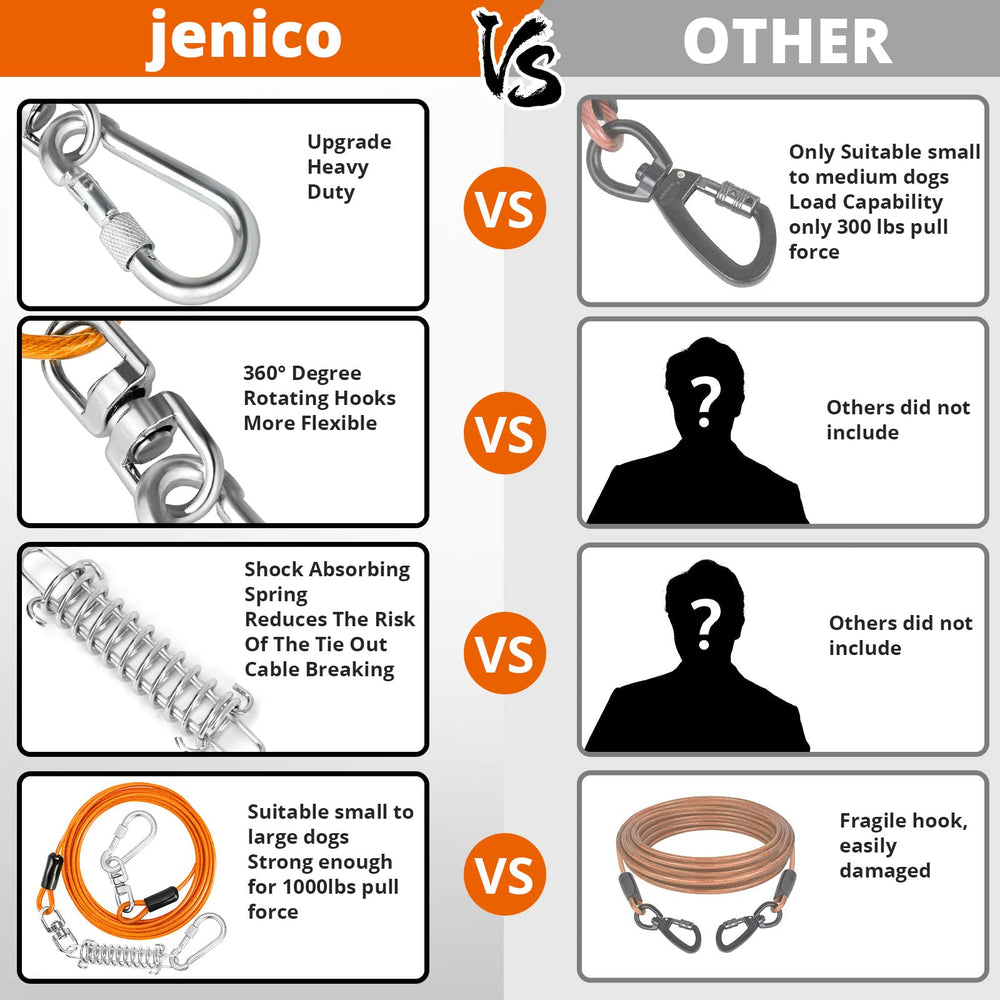 Jenico tie out cable reflects light for nighttime visibility.