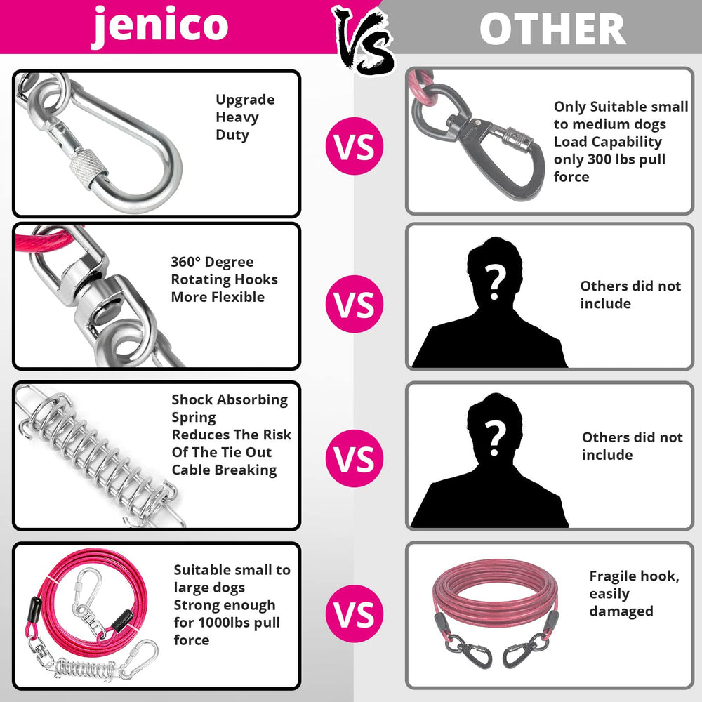 jenico dog tie out cable reflective coating aids night visibility