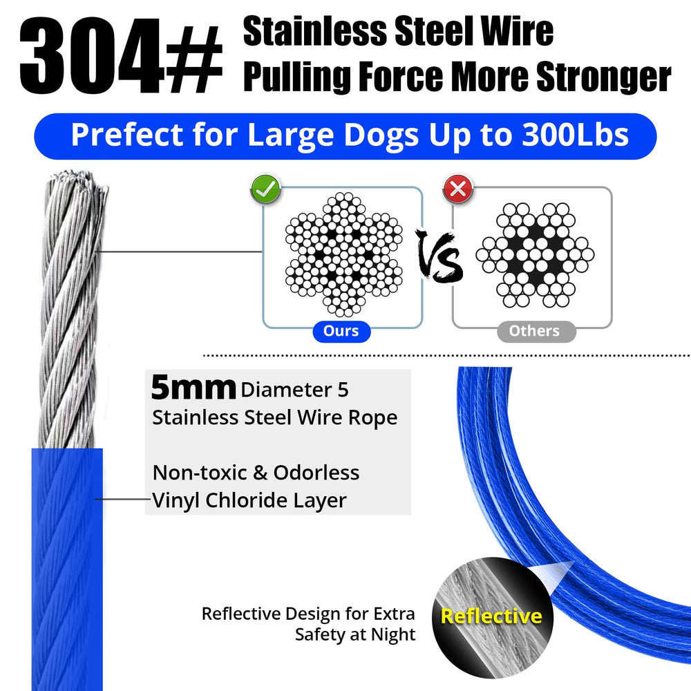 Jenico Dog Tie Out Cable reflective surface increases nighttime visibility.