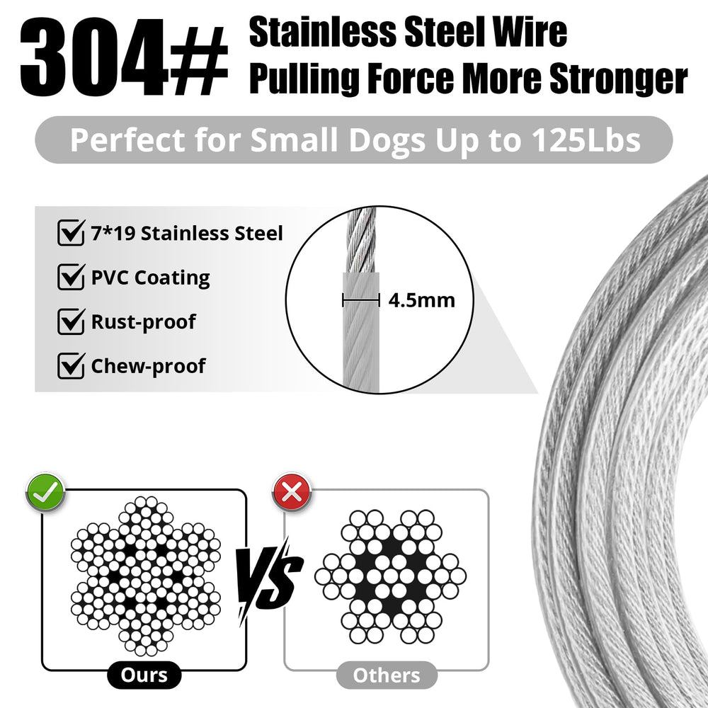 Jenico dog tie out cable with PVC coating and reflective finish for all-weather use.