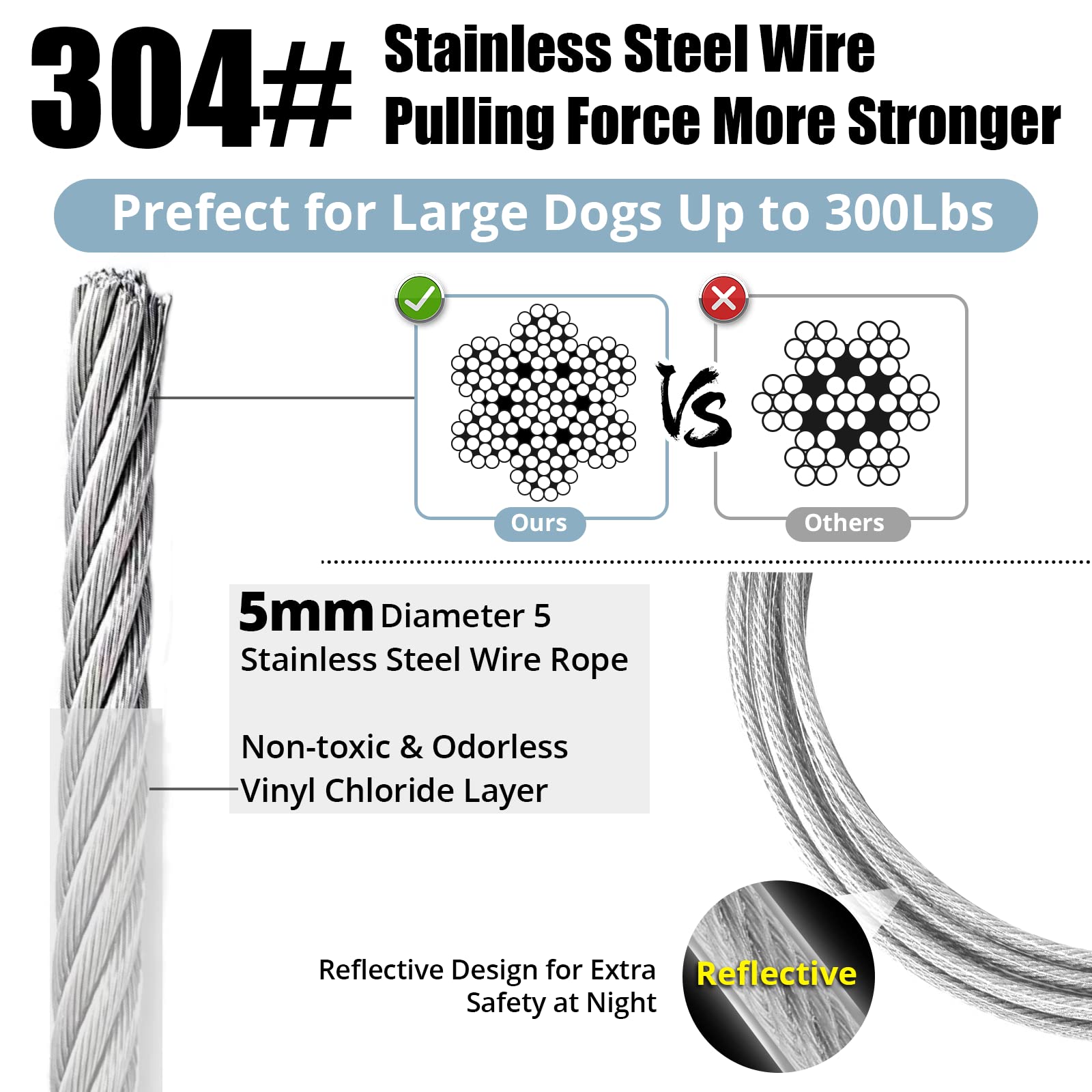 jenico dog tie out cable tensile strength up to 53KN for sturdy restraint.