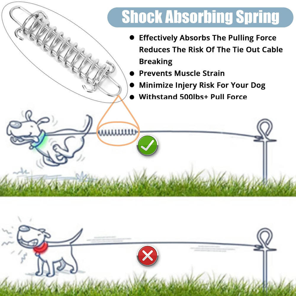 Jenico dog tie-out cable shows 360-degree swivel to prevent tangles during walks.