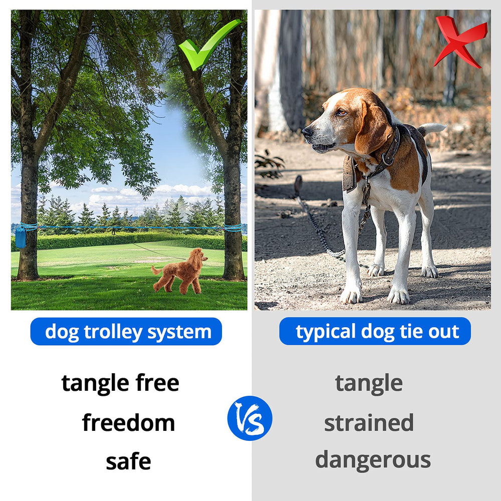 Jenico trolley system 360° swivel clip keeps dogs untangled during adventures.