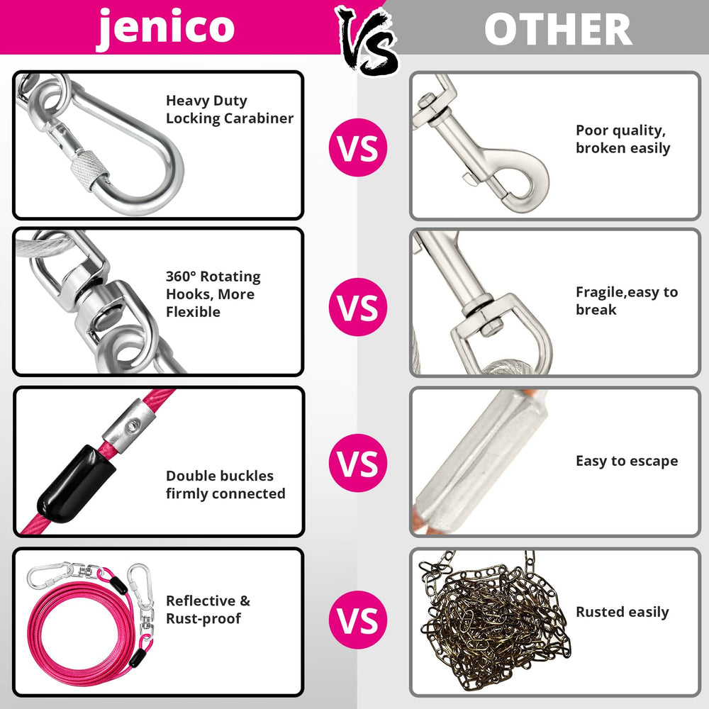 Jenico reflective coating boosts visibility at night.
