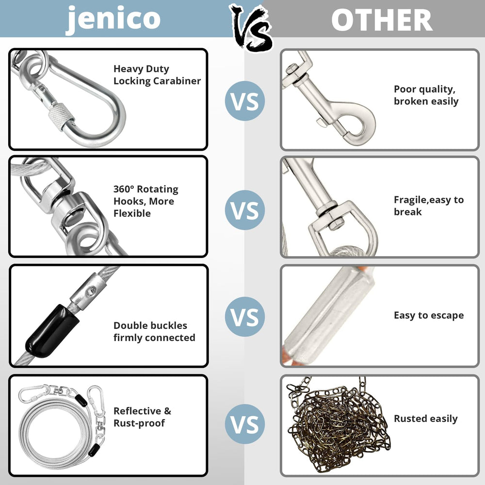 Jenico reflective coating enhances night visibility for safer dog restraint.