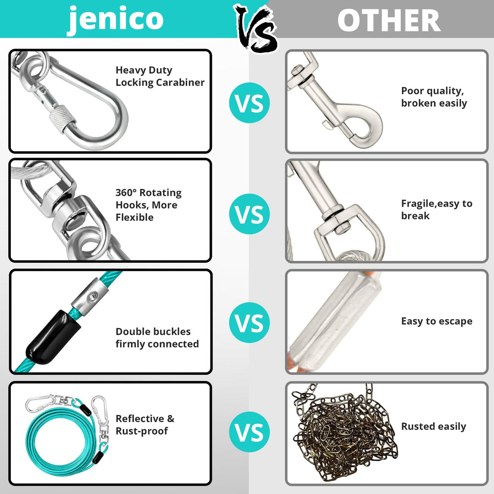 Jenico reflective cable boosts nighttime visibility for safety.