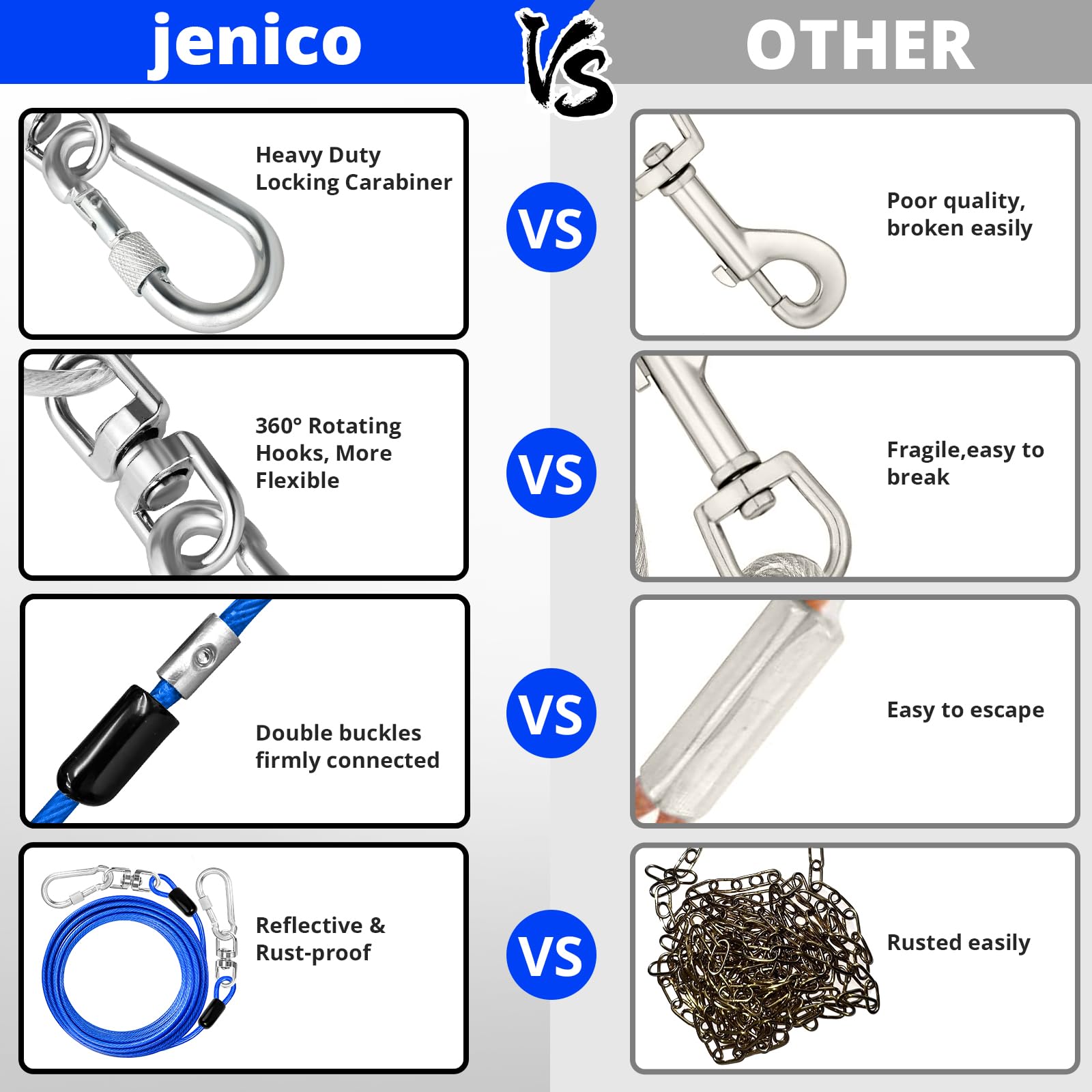 Jenico reflective coating enhances visibility during night walks and early mornings.
