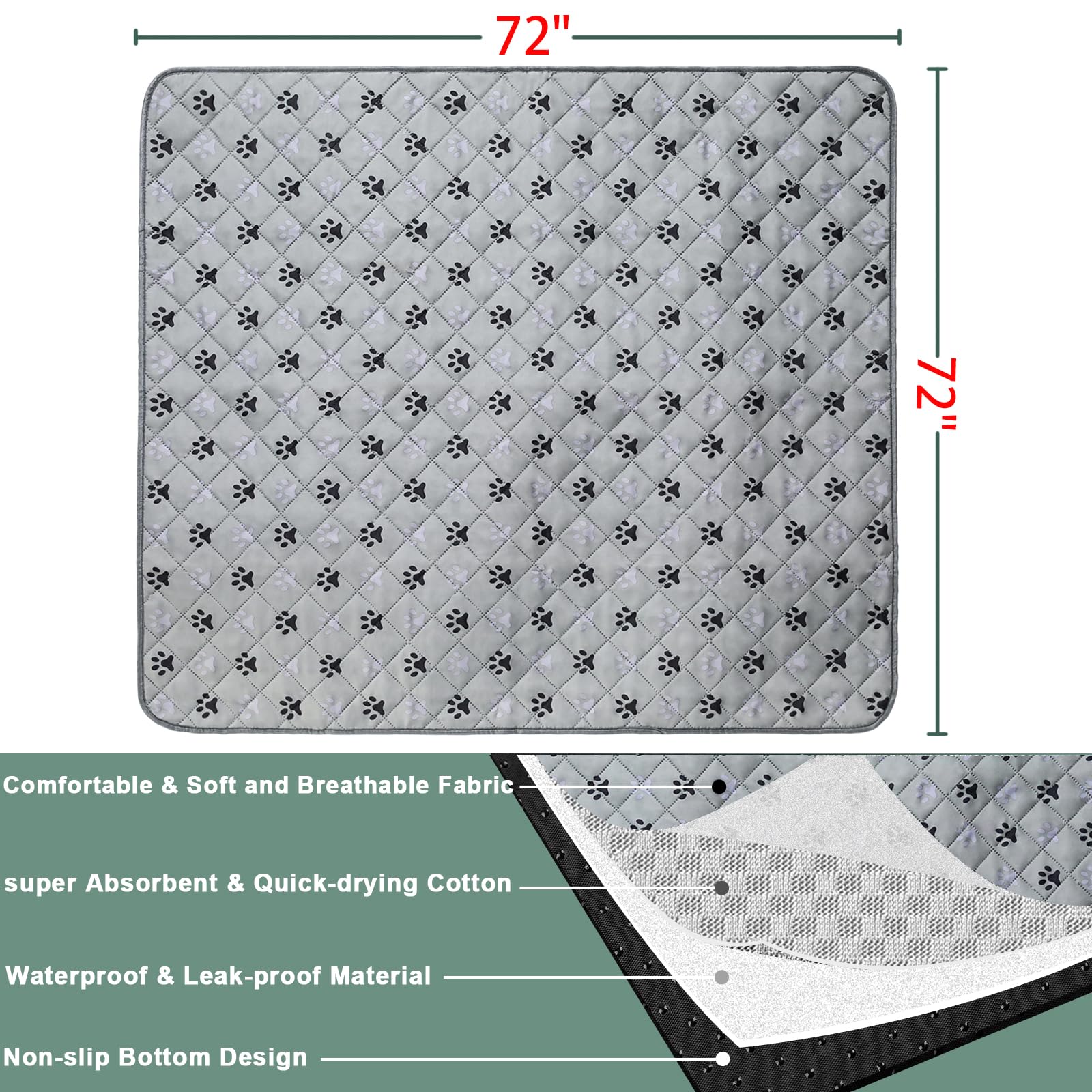 JERIA 72x72 waterproof non-slip bottom image, prevents slipping during playtime.