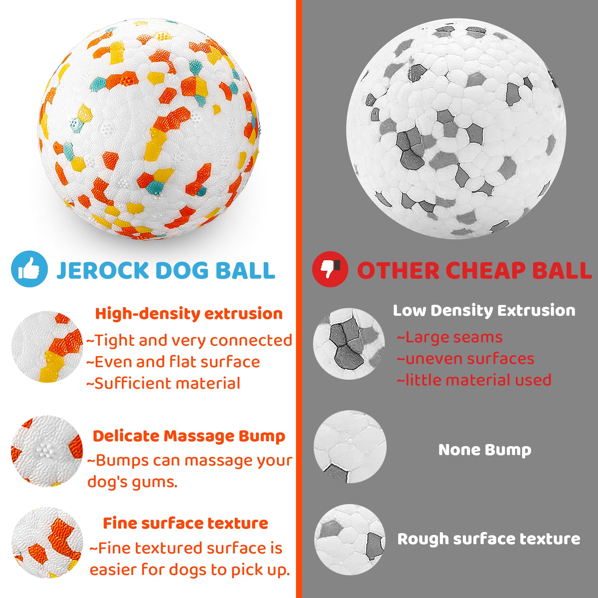 JEROCK ball size guidance for small and medium dogs