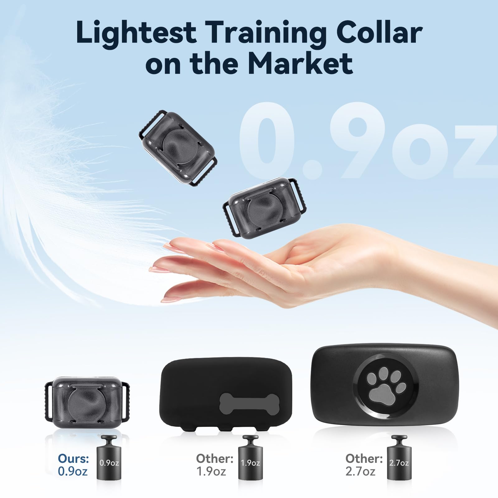 Jeyihka IPX7 waterproof collar shown in rain or pool scenarios.