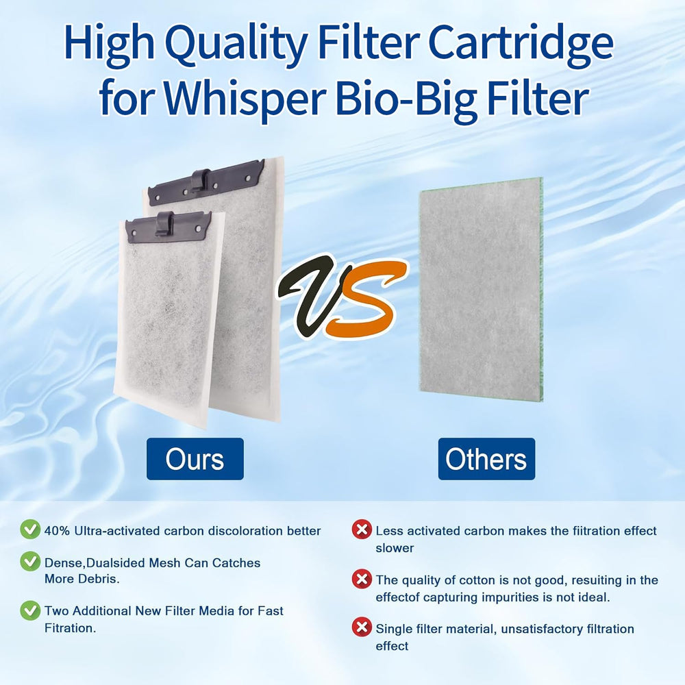 Jiaxix soft cotton outer layer captures debris without harming fish