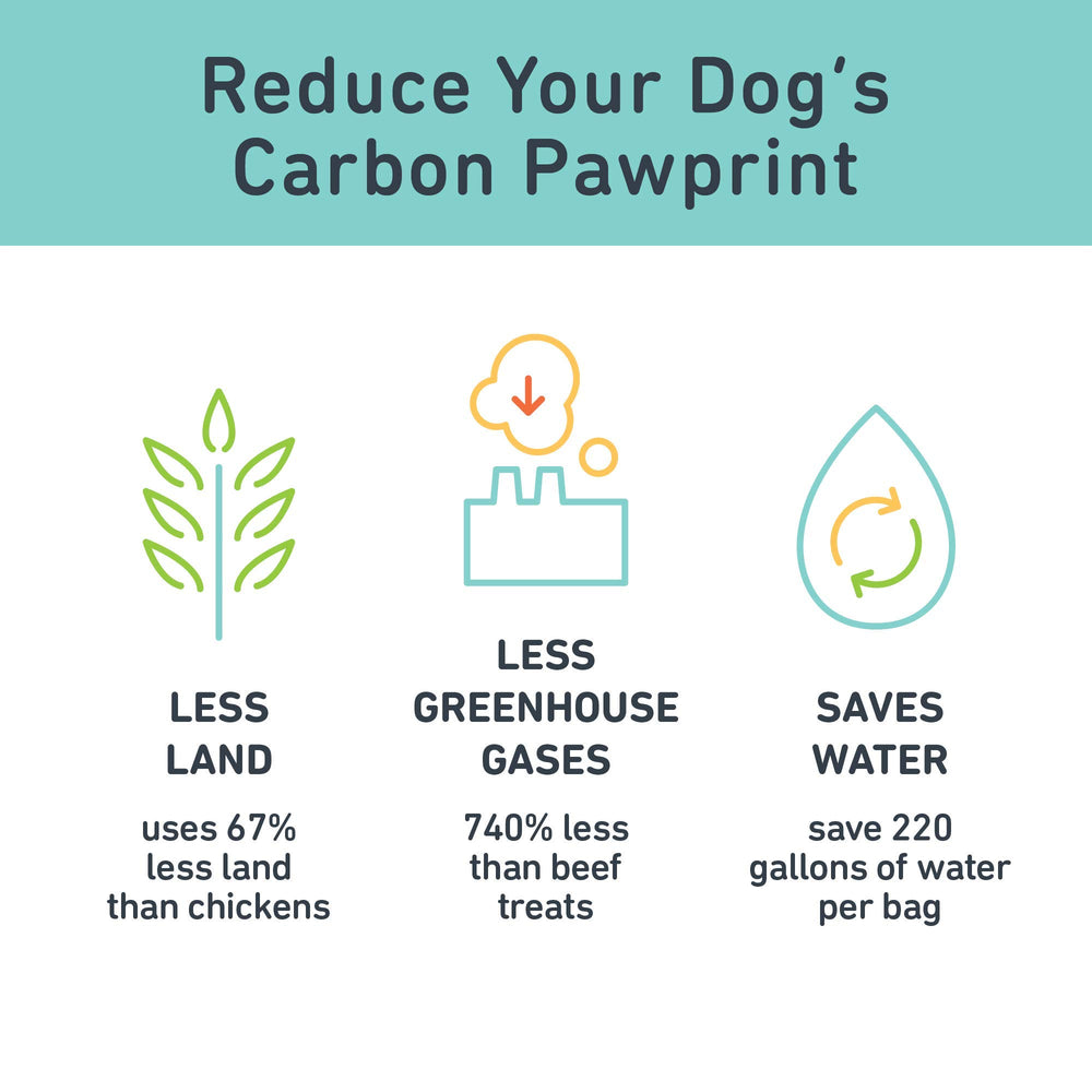 Sustainability label on Jiminy's Crunchy Original packaging communicates lower water use.