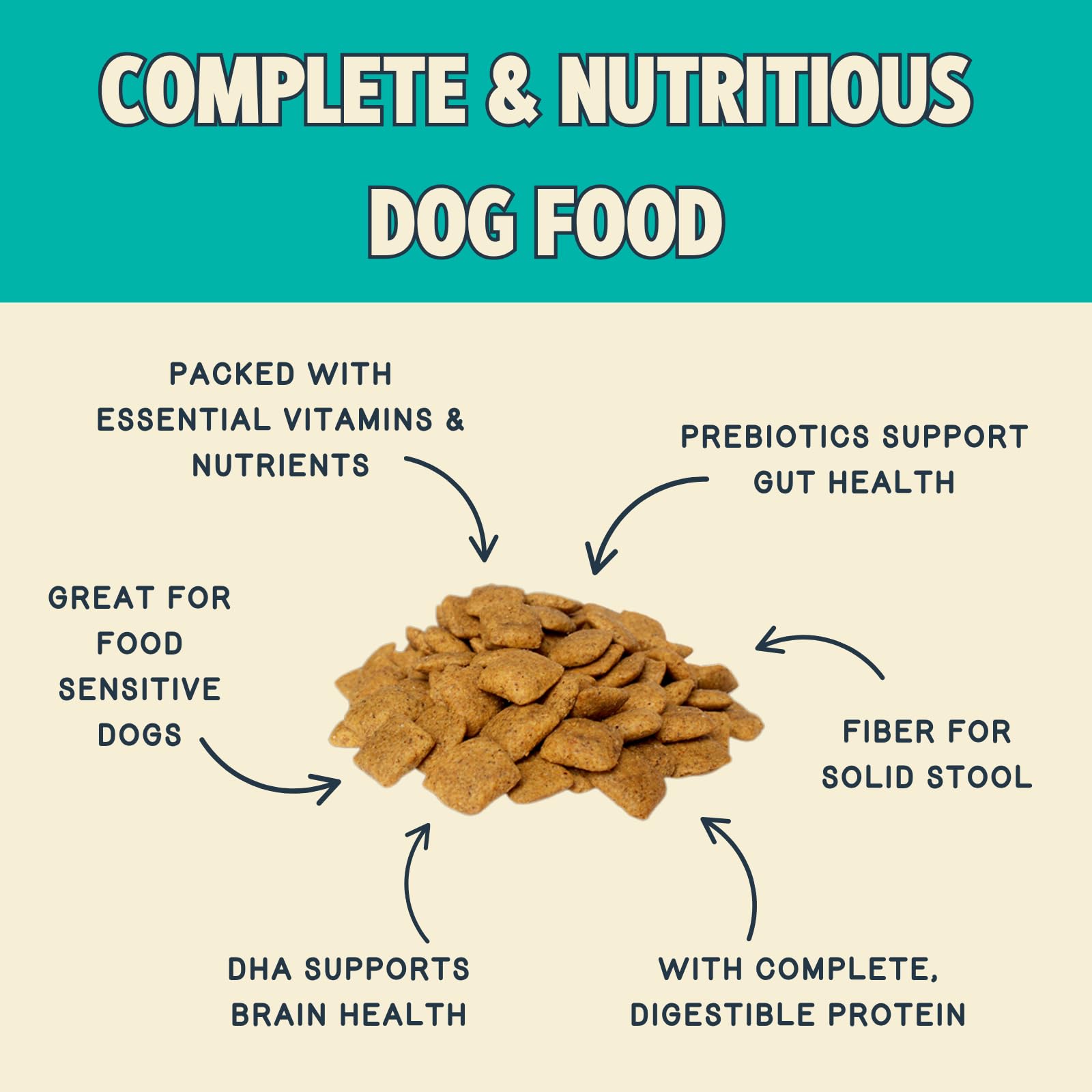 Jiminy's Cravin' Cricket dry dog food made-in-USA seal promotes responsible sourcing.