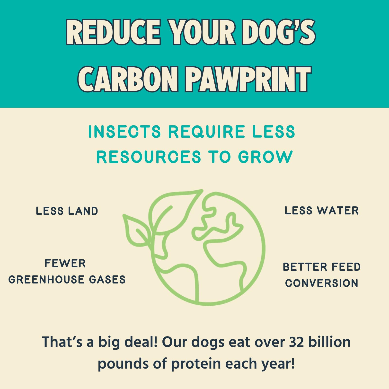 Jiminy's dental chews scene with dog suggests breath-freshening benefits and everyday use.