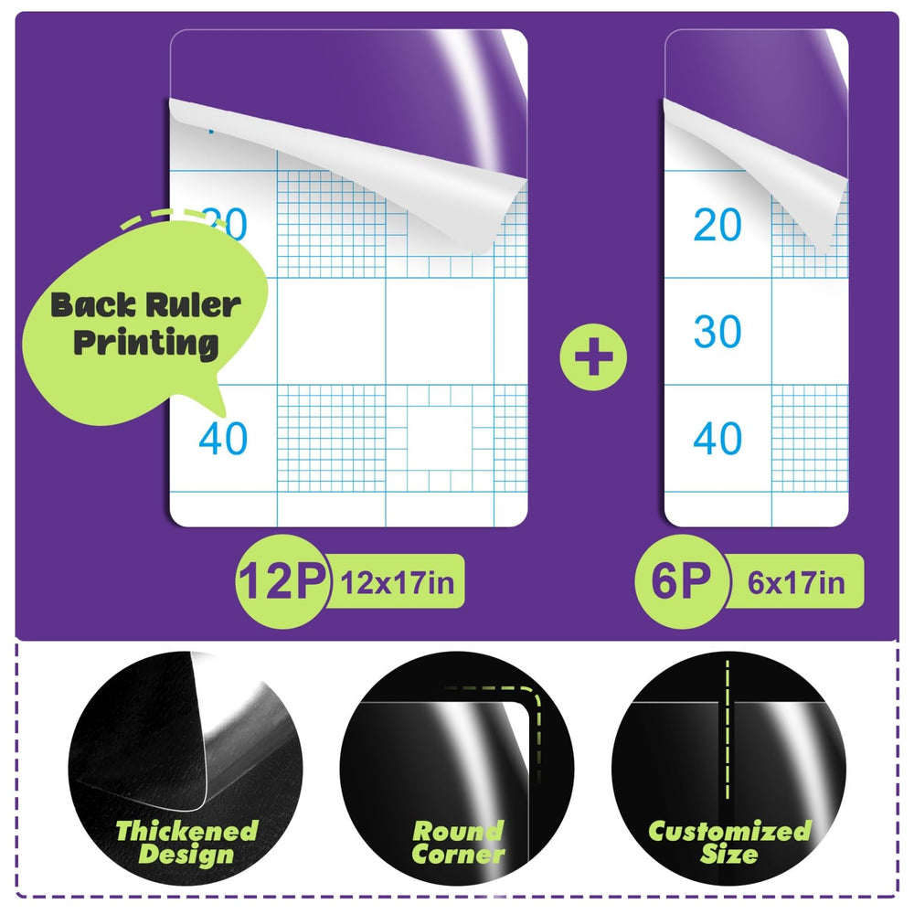JINVOGREEN close-up shows 0.15 mm thickness for durable protection.