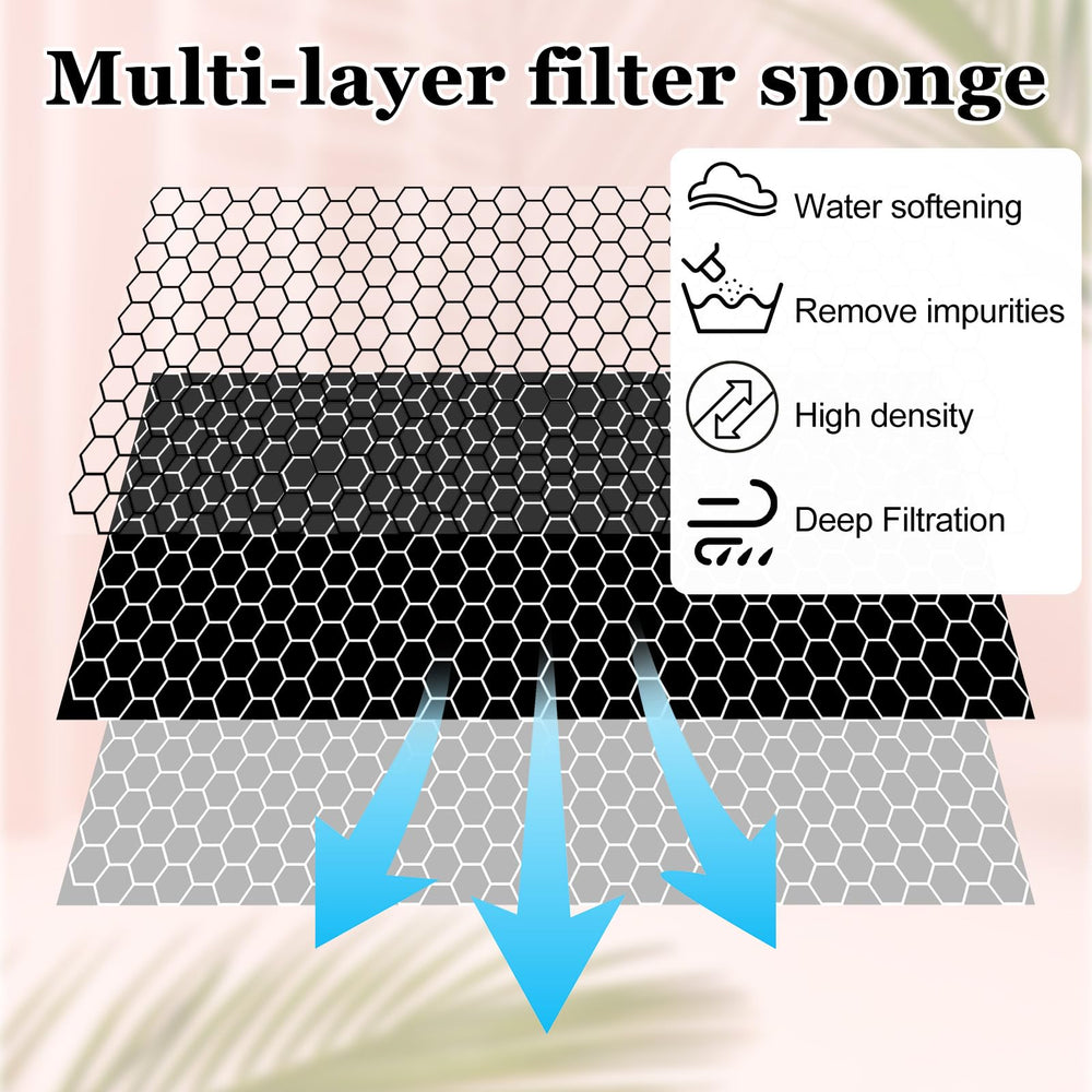 JIYIN Eversweet 3 Pro fit—seamless sponge insert for dependable filtration.