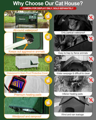 JLSAME Escape door design enables safe exits for outdoor felines.