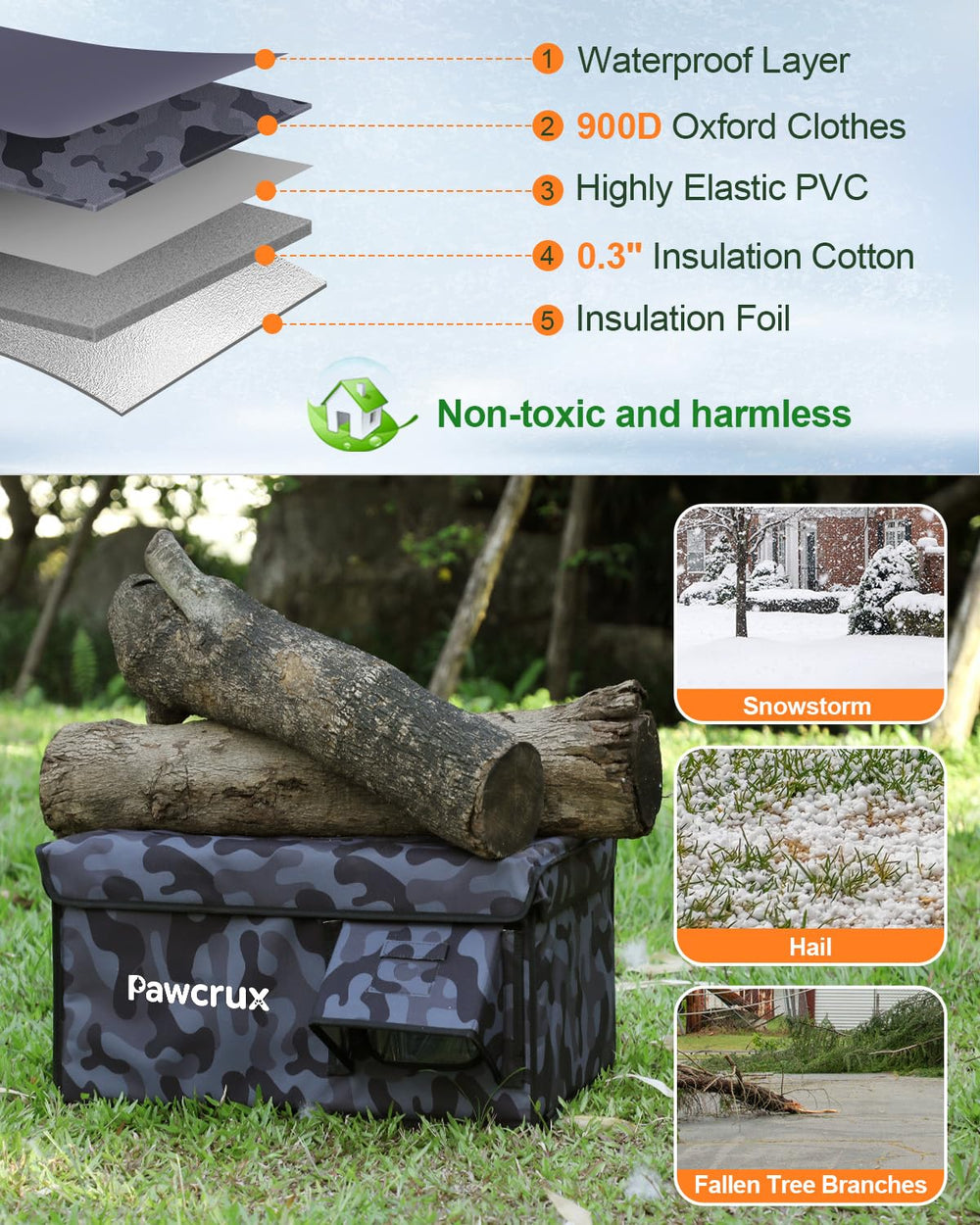 JLSAME Weatherproof Cat House escape-door design shows safe escape feature.